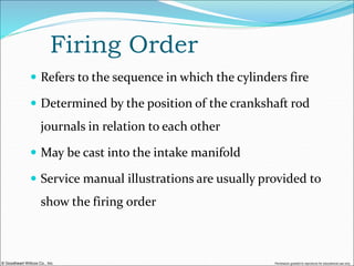 © Goodheart-Willcox Co., Inc. Permission granted to reproduce for educational use only
Firing Order
 Refers to the sequence in which the cylinders fire
 Determined by the position of the crankshaft rod
journals in relation to each other
 May be cast into the intake manifold
 Service manual illustrations are usually provided to
show the firing order
 