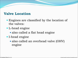 © Goodheart-Willcox Co., Inc. Permission granted to reproduce for educational use only
Valve Location
 Engines are classified by the location of
the valves:
 L-head engine
 also called a flat head engine
 I-head engine
 also called an overhead valve (OHV)
engine
 