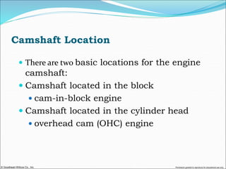 © Goodheart-Willcox Co., Inc. Permission granted to reproduce for educational use only
Camshaft Location
 There are two basic locations for the engine
camshaft:
 Camshaft located in the block
 cam-in-block engine
 Camshaft located in the cylinder head
 overhead cam (OHC) engine
 