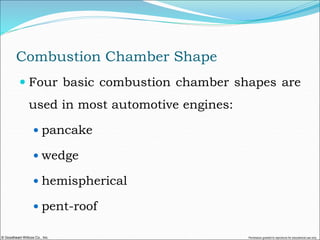 © Goodheart-Willcox Co., Inc. Permission granted to reproduce for educational use only
Combustion Chamber Shape
 Four basic combustion chamber shapes are
used in most automotive engines:
 pancake
 wedge
 hemispherical
 pent-roof
 