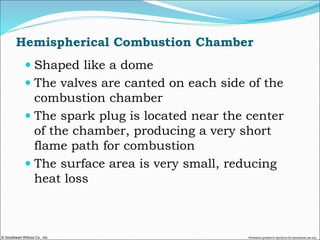 © Goodheart-Willcox Co., Inc. Permission granted to reproduce for educational use only
Hemispherical Combustion Chamber
 Shaped like a dome
 The valves are canted on each side of the
combustion chamber
 The spark plug is located near the center
of the chamber, producing a very short
flame path for combustion
 The surface area is very small, reducing
heat loss
 