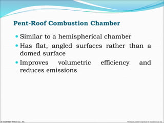 © Goodheart-Willcox Co., Inc. Permission granted to reproduce for educational use only
Pent-Roof Combustion Chamber
 Similar to a hemispherical chamber
 Has flat, angled surfaces rather than a
domed surface
 Improves volumetric efficiency and
reduces emissions
 