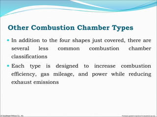© Goodheart-Willcox Co., Inc. Permission granted to reproduce for educational use only
Other Combustion Chamber Types
 In addition to the four shapes just covered, there are
several less common combustion chamber
classifications
 Each type is designed to increase combustion
efficiency, gas mileage, and power while reducing
exhaust emissions
 