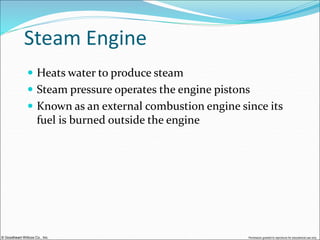 © Goodheart-Willcox Co., Inc. Permission granted to reproduce for educational use only
Steam Engine
 Heats water to produce steam
 Steam pressure operates the engine pistons
 Known as an external combustion engine since its
fuel is burned outside the engine
 