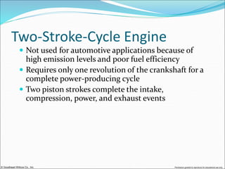 © Goodheart-Willcox Co., Inc. Permission granted to reproduce for educational use only
Two-Stroke-Cycle Engine
 Not used for automotive applications because of
high emission levels and poor fuel efficiency
 Requires only one revolution of the crankshaft for a
complete power-producing cycle
 Two piston strokes complete the intake,
compression, power, and exhaust events
 