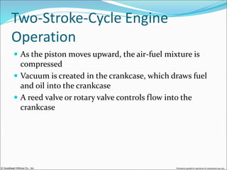 © Goodheart-Willcox Co., Inc. Permission granted to reproduce for educational use only
Two-Stroke-Cycle Engine
Operation
 As the piston moves upward, the air-fuel mixture is
compressed
 Vacuum is created in the crankcase, which draws fuel
and oil into the crankcase
 A reed valve or rotary valve controls flow into the
crankcase
 