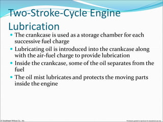 © Goodheart-Willcox Co., Inc. Permission granted to reproduce for educational use only
Two-Stroke-Cycle Engine
Lubrication
 The crankcase is used as a storage chamber for each
successive fuel charge
 Lubricating oil is introduced into the crankcase along
with the air-fuel charge to provide lubrication
 Inside the crankcase, some of the oil separates from the
fuel
 The oil mist lubricates and protects the moving parts
inside the engine
 