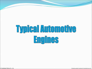 © Goodheart-Willcox Co., Inc. Permission granted to reproduce for educational use only
 