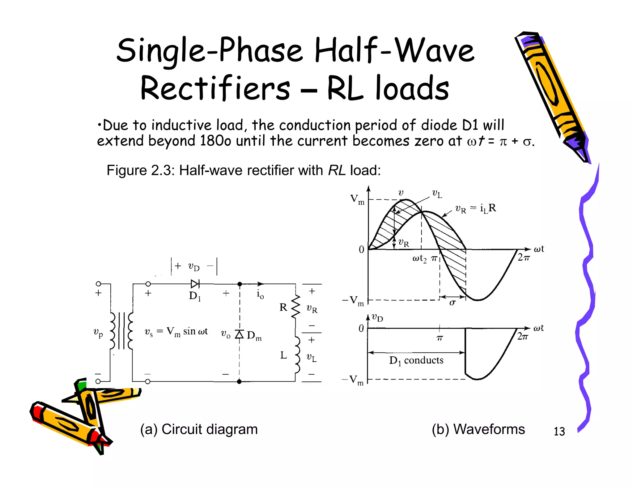 Single-Phase Half-Wave
Rectifiers – RL loads
•Due to inductive load, the conduction period of diode D1 will
extend beyond 180o until the current becomes zero at ωt = π + σ.
Figure 2.3: Half-wave rectifier with RL load:
13
(a) Circuit diagram (b) Waveforms
 