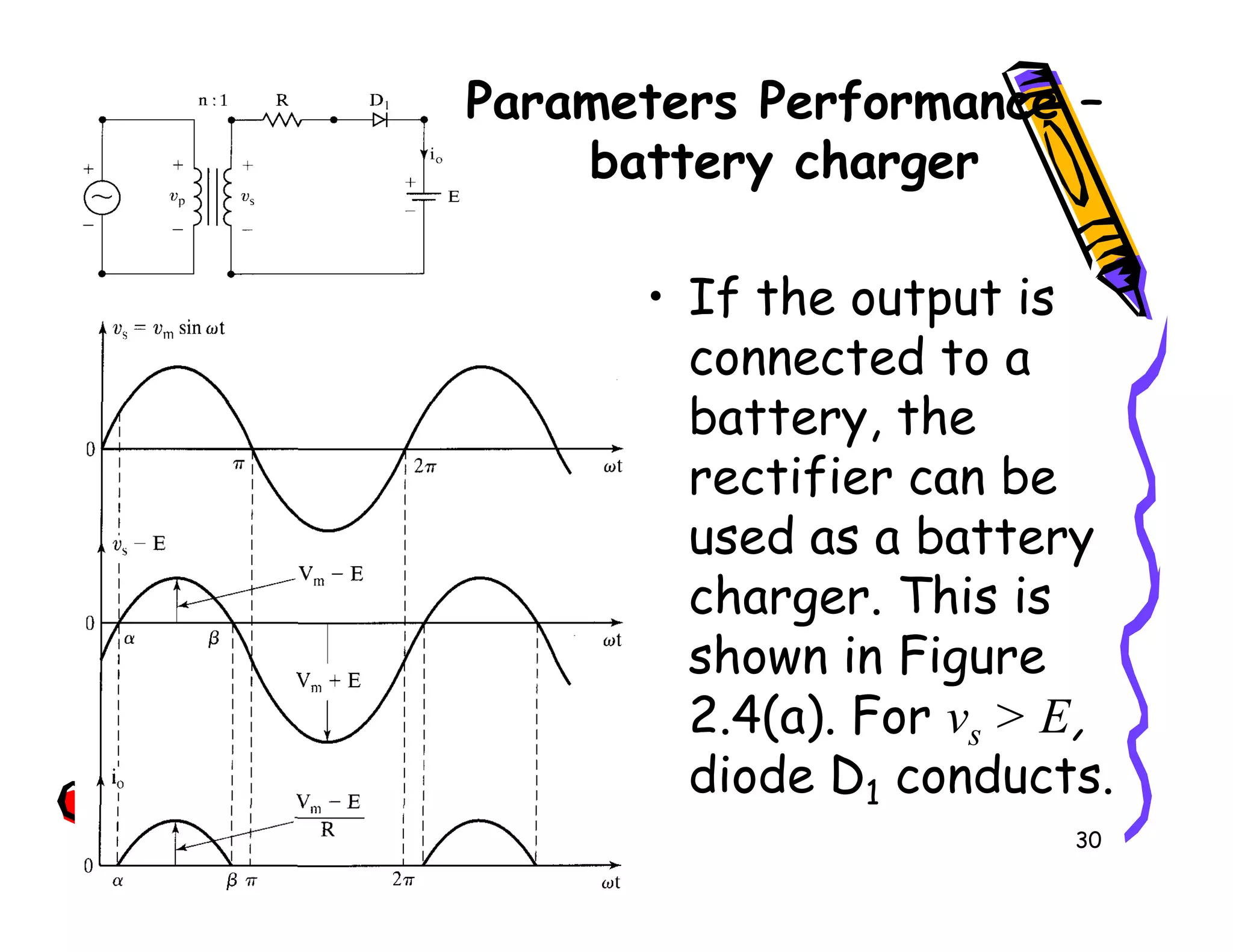 Parameters Performance –
battery charger
• If the output is
connected to a
battery, the
rectifier can be
30
rectifier can be
used as a battery
charger. This is
shown in Figure
2.4(a). For vs > E,
diode D1 conducts.
 