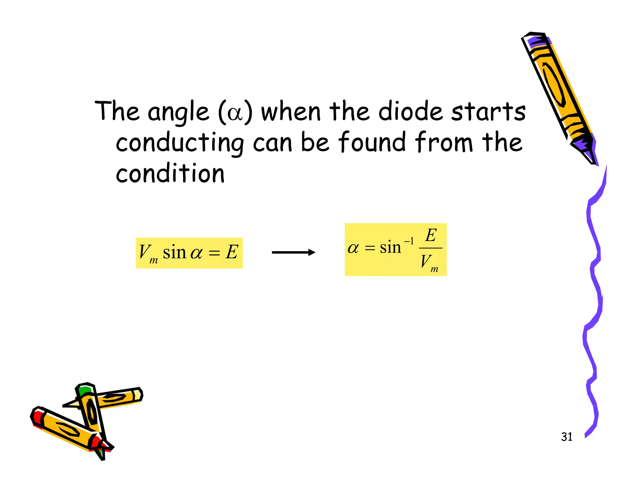 The angle (α) when the diode starts
conducting can be found from the
condition
E
1
sin−
=
α
E
V =
α
sin
31
m
V
sin
=
α
E
Vm =
α
sin
 