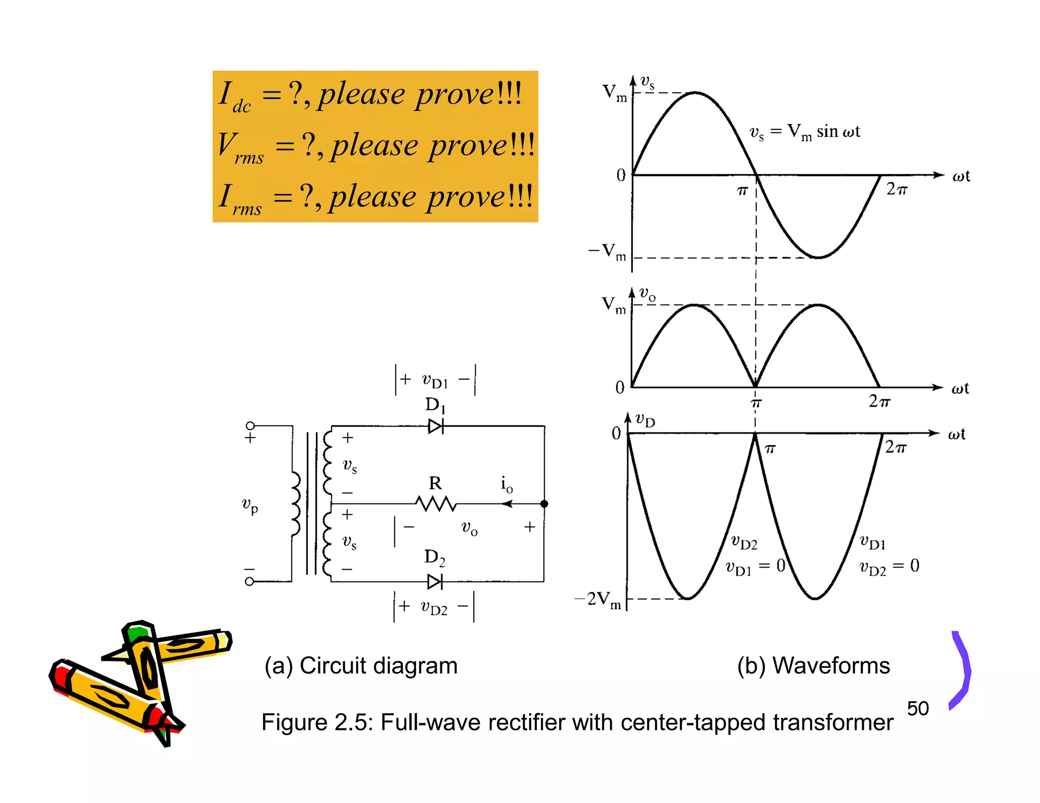 !
!
!
?,
!
!
!
?,
!
!
!
?,
prove
please
I
prove
please
V
prove
please
I
rms
rms
dc
=
=
=
50
(a) Circuit diagram (b) Waveforms
Figure 2.5: Full-wave rectifier with center-tapped transformer
 