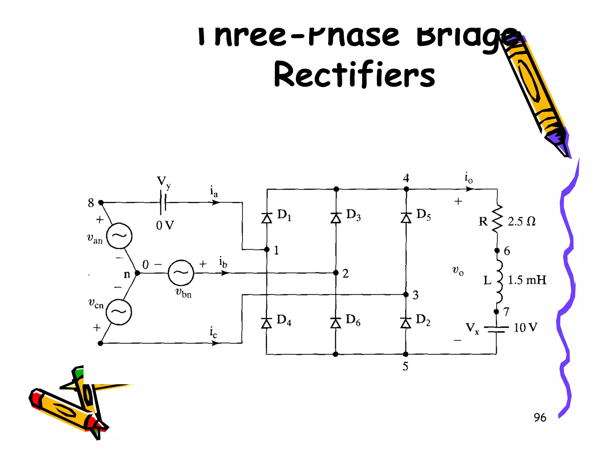 Three-Phase Bridge
Rectifiers
96
 