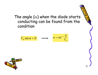 The angle (α) when the diode starts
conducting can be found from the
condition
E
1
sin−
=
α
E
V =
α
sin
31
m
V
sin
=
α
E
Vm =
α
sin
 
