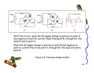 With this circuit, when the AC supply voltage is positive at point A
49
With this circuit, when the AC supply voltage is positive at point A
and negative at point B, current flows from point B, through D2, the
load D1 and to point A.
Ehwn the AC supply voltage is positive at point B and negative at
point A, current flow from point A, through D4, the load, D3 and to
point B.
Figure 2.6: Full-wave bridge rectifier
 