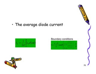 • The average diode current
70
( )
∫
=
β
ω
π 0
0
2
1
t
d
i
Id
Boundary conditions
( )
R
E
e
e
Z
V
L
R
L
R
s
−










−
+
=












−












−
ω
π
ω
π
θ
1
1
sin
2
0
 