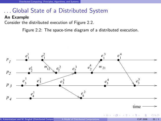 Distributed Computing | PDF
