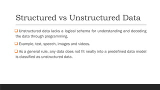 Structured vs Unstructured Data
❑ Unstructured data lacks a logical schema for understanding and decoding
the data through programming.
❑ Example, text, speech, images and videos.
❑ As a general rule, any data does not fit neatly into a predefined data model
is classified as unstructured data.
 