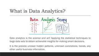 What is Data Analytics?
Data analytics is the science and art! Applying the statistical techniques to
large data sets to obtain actionable insights for making smart decisions.
It is the process uncover hidden patterns, unknown correlations, trends, any
other useful business information.
 