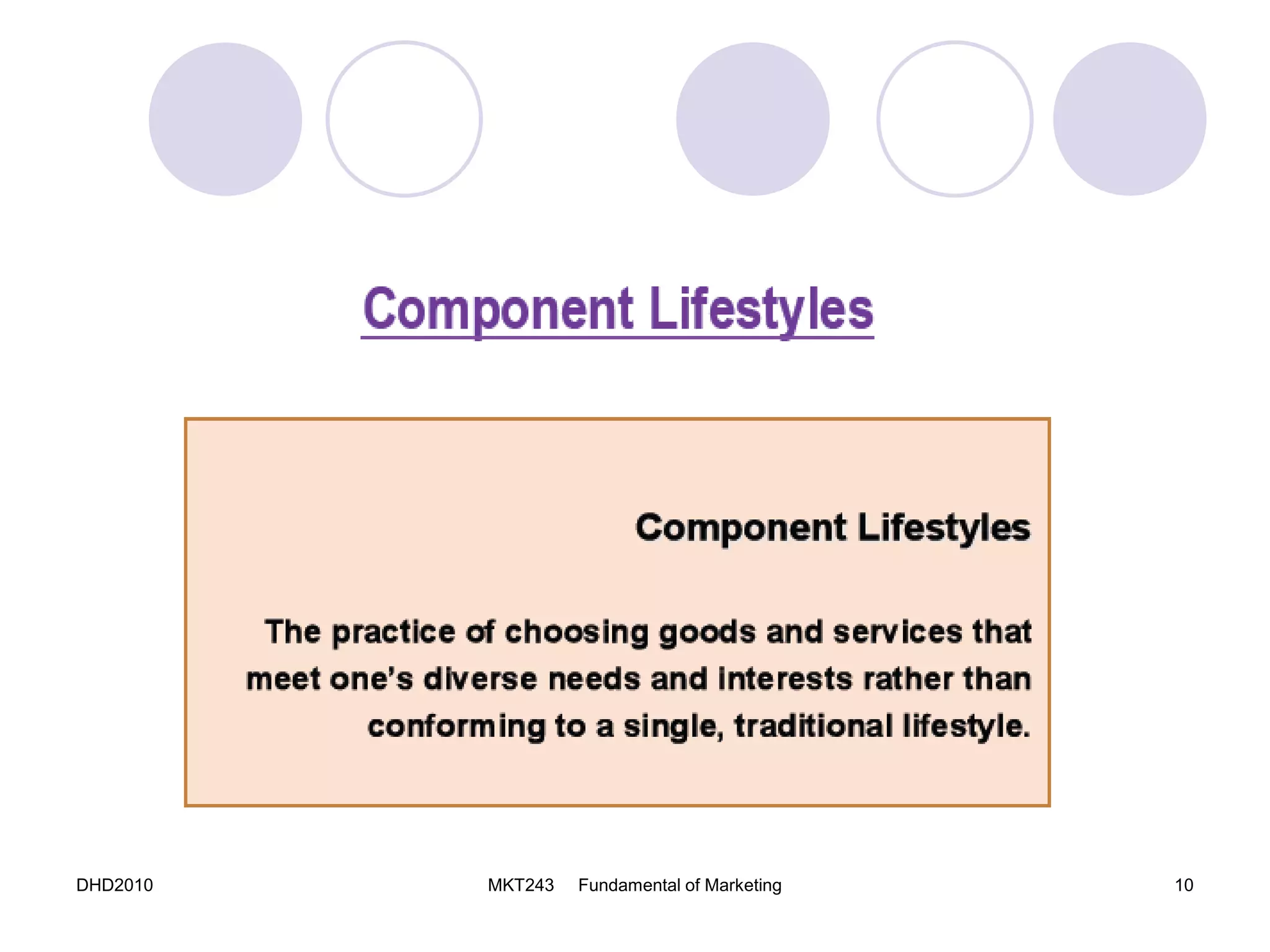 DHD2010 MKT243 Fundamental of Marketing 10
 