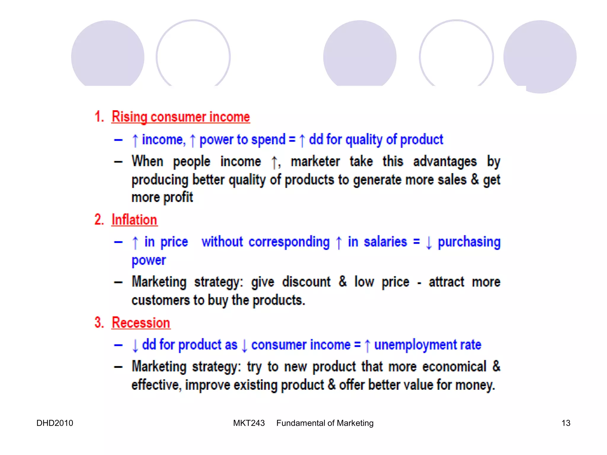 DHD2010 MKT243 Fundamental of Marketing 13
 