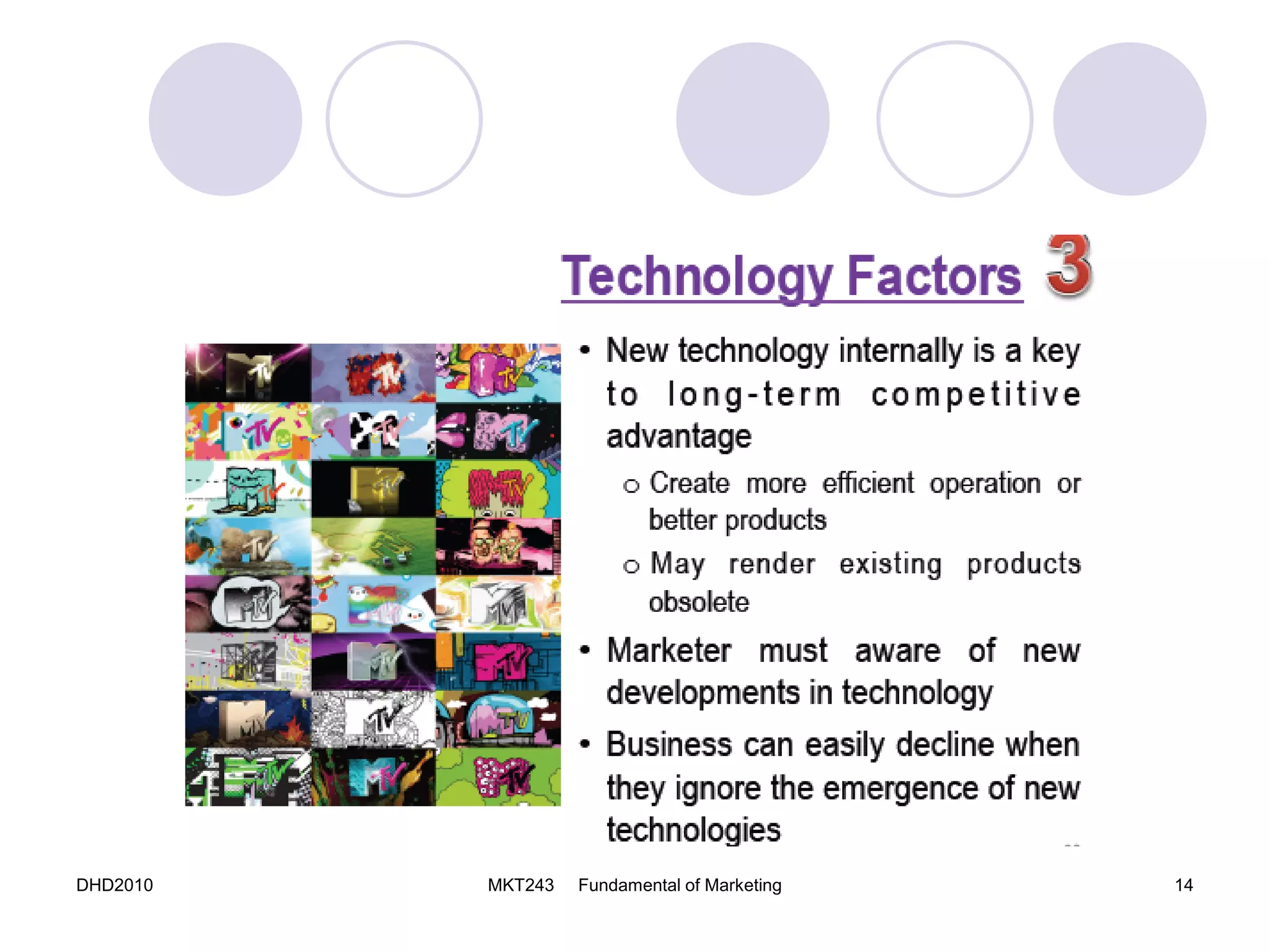 DHD2010 MKT243 Fundamental of Marketing 14
 
