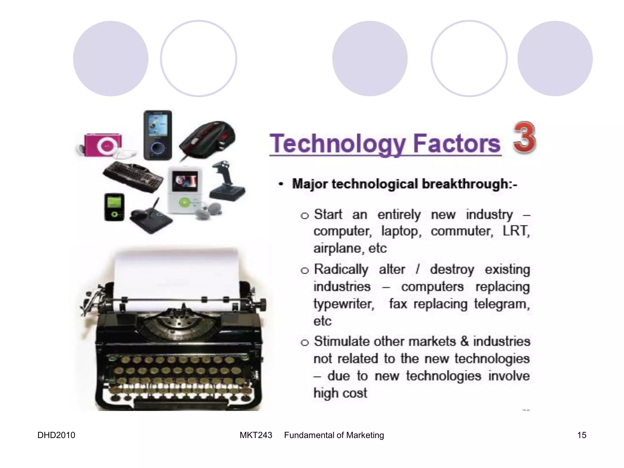 DHD2010 MKT243 Fundamental of Marketing 15
 