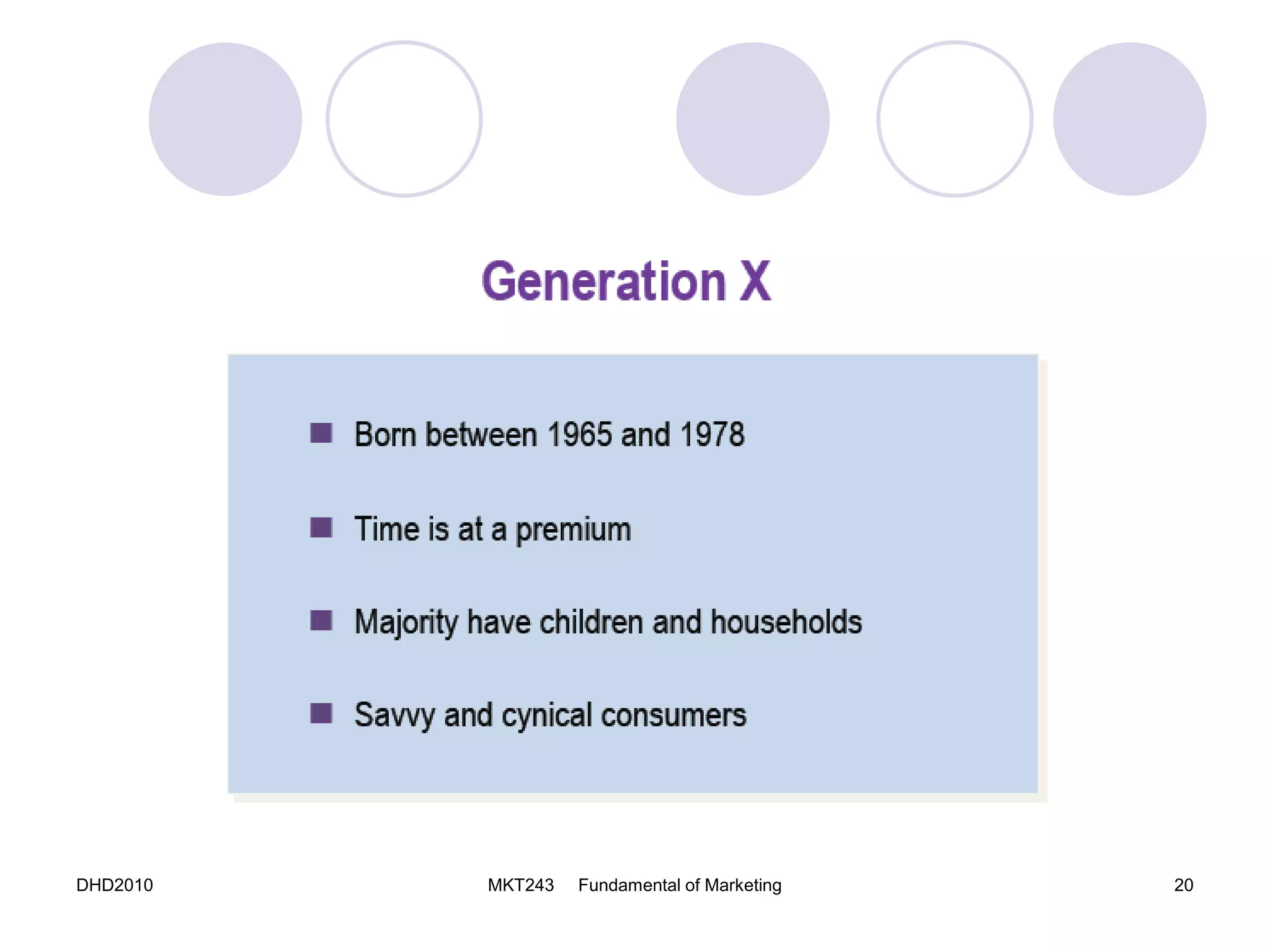 DHD2010 MKT243 Fundamental of Marketing 20
 