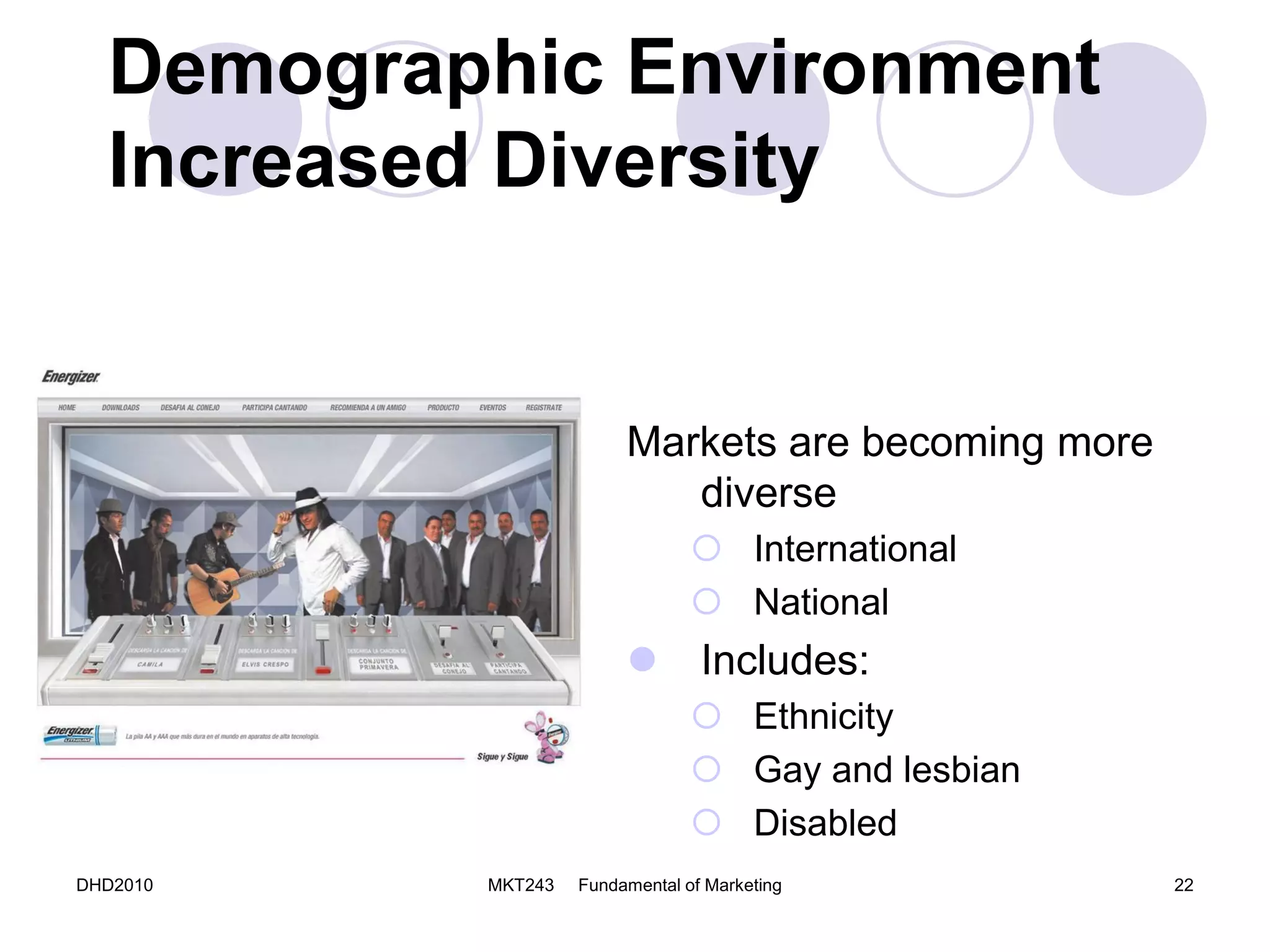 DHD2010 MKT243 Fundamental of Marketing 22
Demographic Environment
Increased Diversity
Markets are becoming more
diverse
 International
 National
 Includes:
 Ethnicity
 Gay and lesbian
 Disabled
 