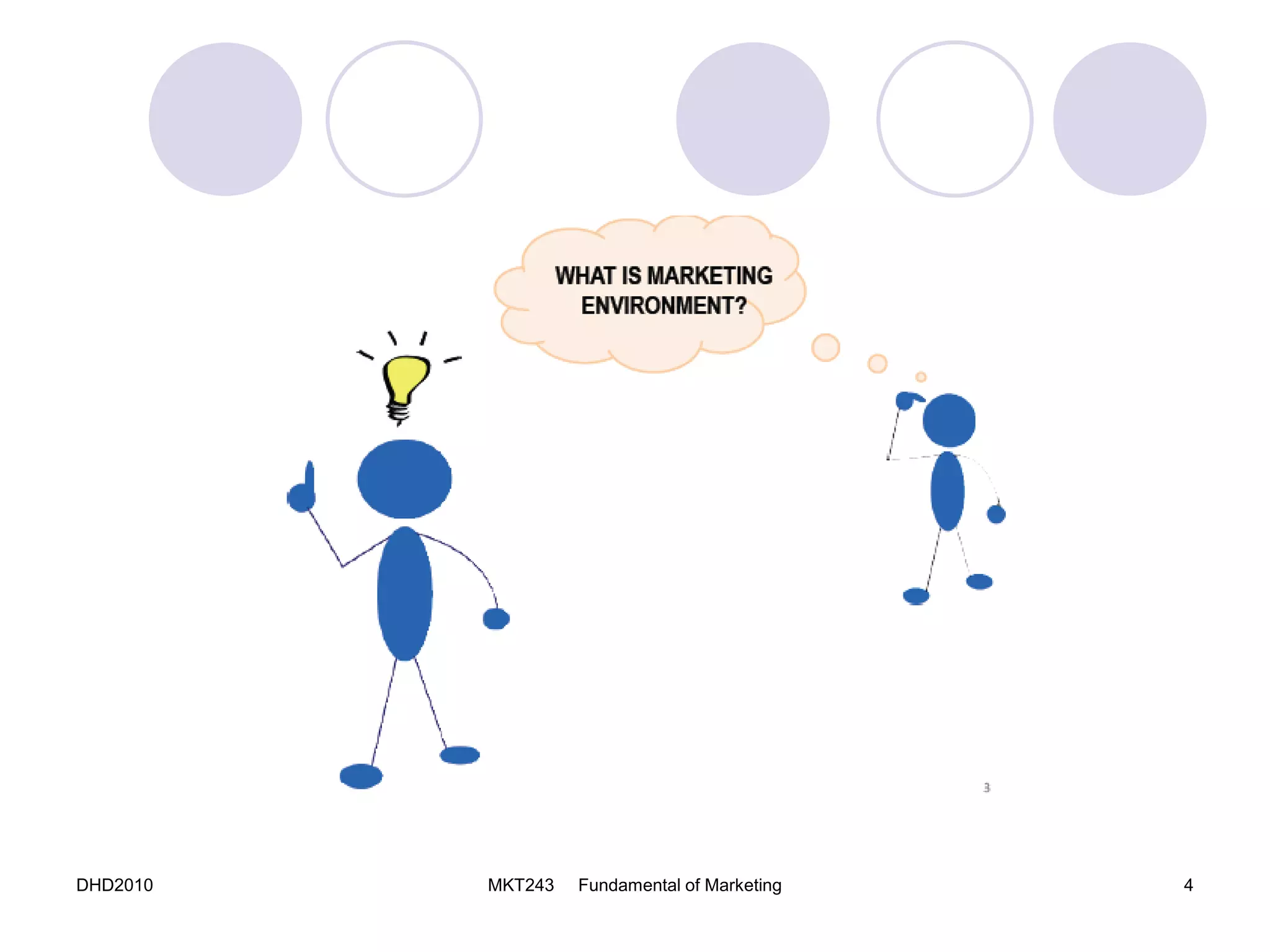 DHD2010 MKT243 Fundamental of Marketing 4
 