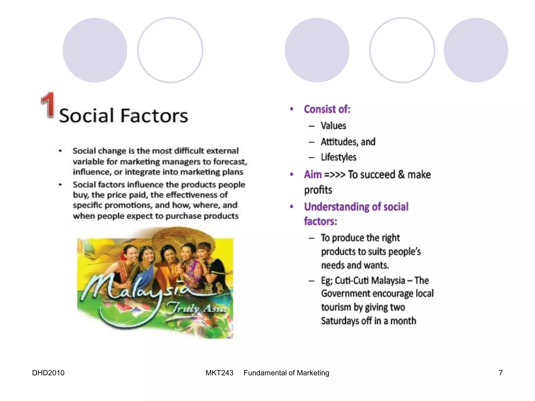 DHD2010 MKT243 Fundamental of Marketing 7
 