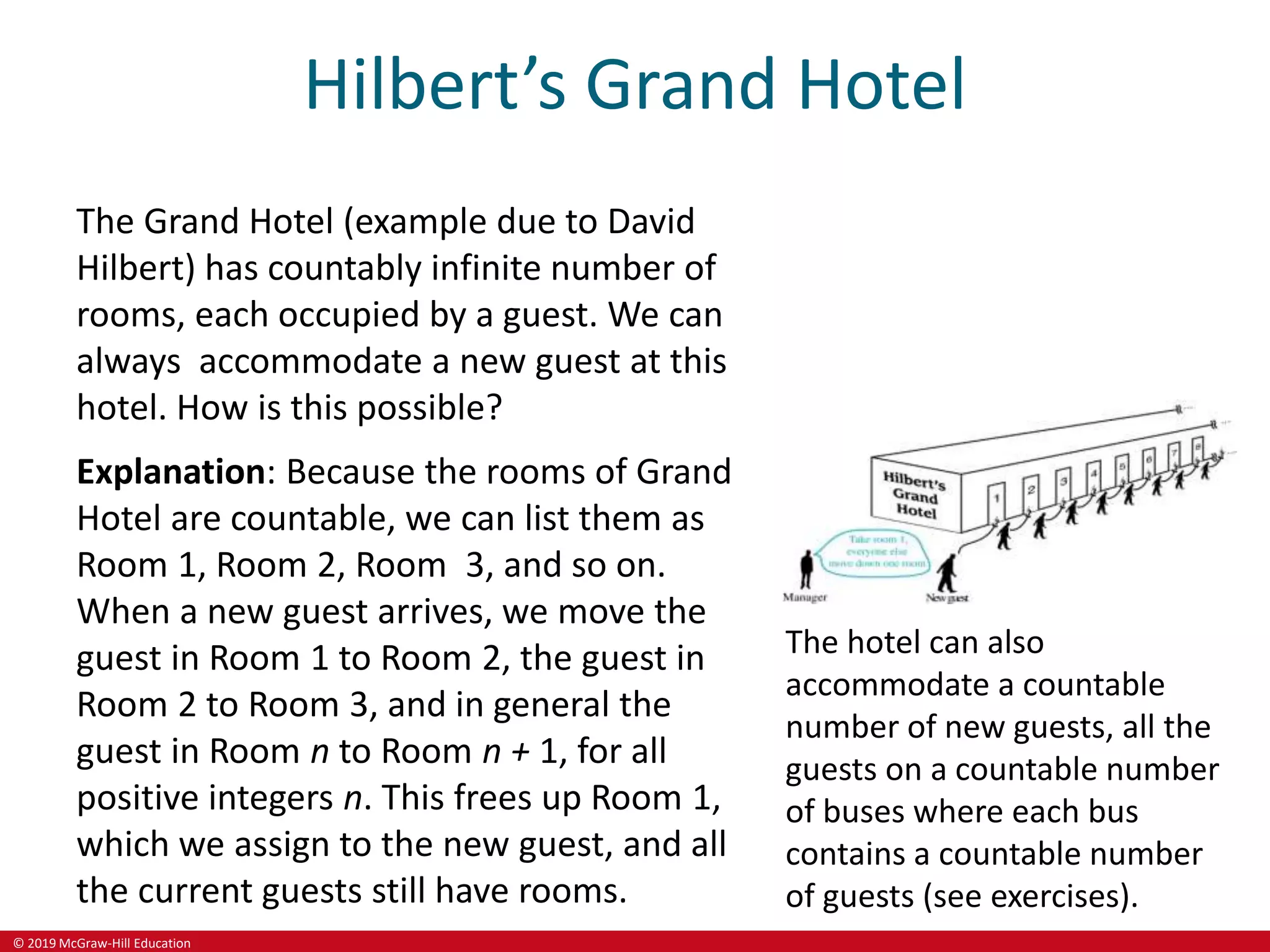 © 2019 McGraw-Hill Education
Hilbert’s Grand Hotel
The Grand Hotel (example due to David
Hilbert) has countably infinite number of
rooms, each occupied by a guest. We can
always accommodate a new guest at this
hotel. How is this possible?
Explanation: Because the rooms of Grand
Hotel are countable, we can list them as
Room 1, Room 2, Room 3, and so on.
When a new guest arrives, we move the
guest in Room 1 to Room 2, the guest in
Room 2 to Room 3, and in general the
guest in Room n to Room n + 1, for all
positive integers n. This frees up Room 1,
which we assign to the new guest, and all
the current guests still have rooms.
The hotel can also
accommodate a countable
number of new guests, all the
guests on a countable number
of buses where each bus
contains a countable number
of guests (see exercises).
 