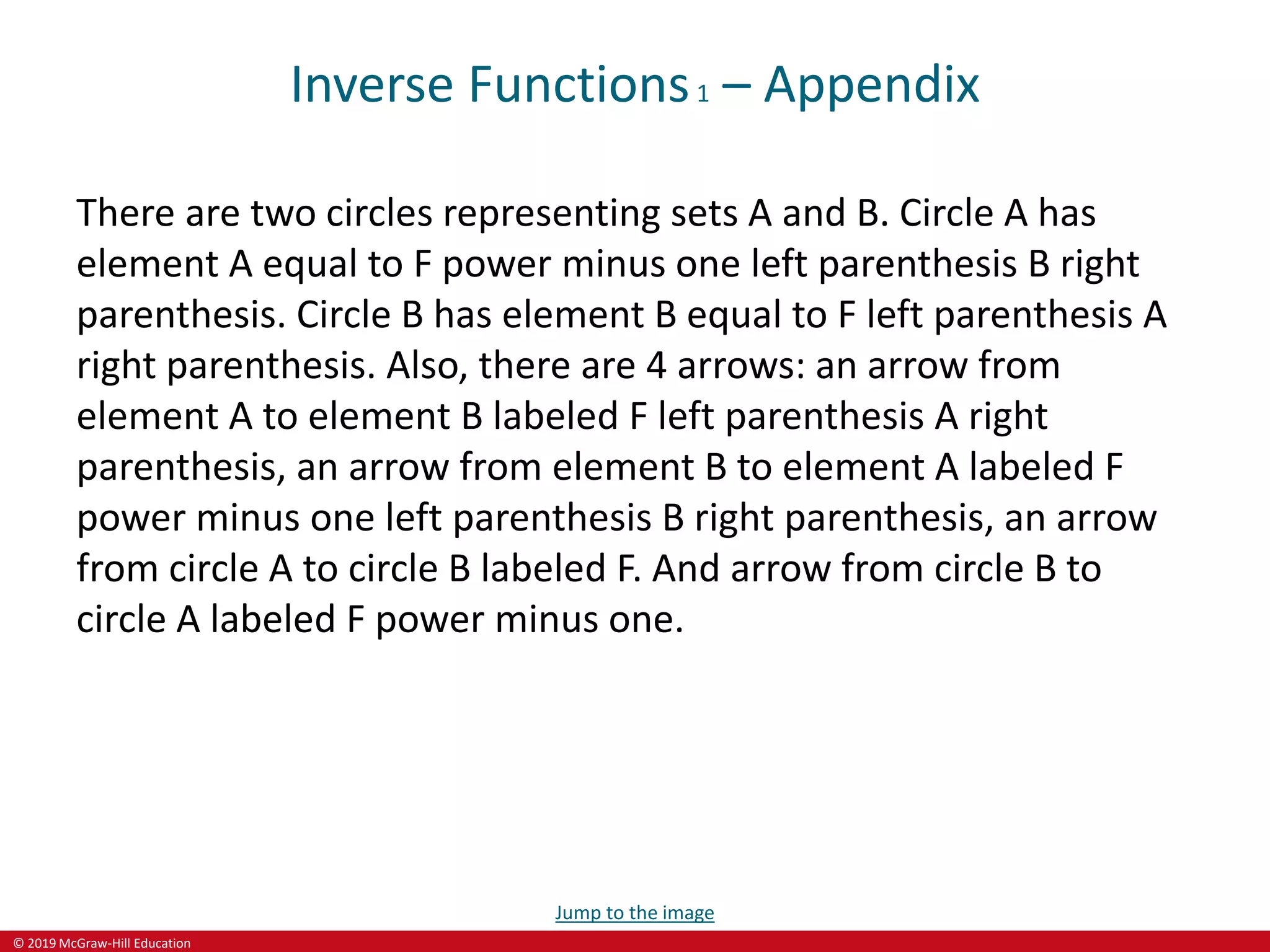 © 2019 McGraw-Hill Education
Inverse Functions1 – Appendix
There are two circles representing sets A and B. Circle A has
element A equal to F power minus one left parenthesis B right
parenthesis. Circle B has element B equal to F left parenthesis A
right parenthesis. Also, there are 4 arrows: an arrow from
element A to element B labeled F left parenthesis A right
parenthesis, an arrow from element B to element A labeled F
power minus one left parenthesis B right parenthesis, an arrow
from circle A to circle B labeled F. And arrow from circle B to
circle A labeled F power minus one.
Jump to the image
 