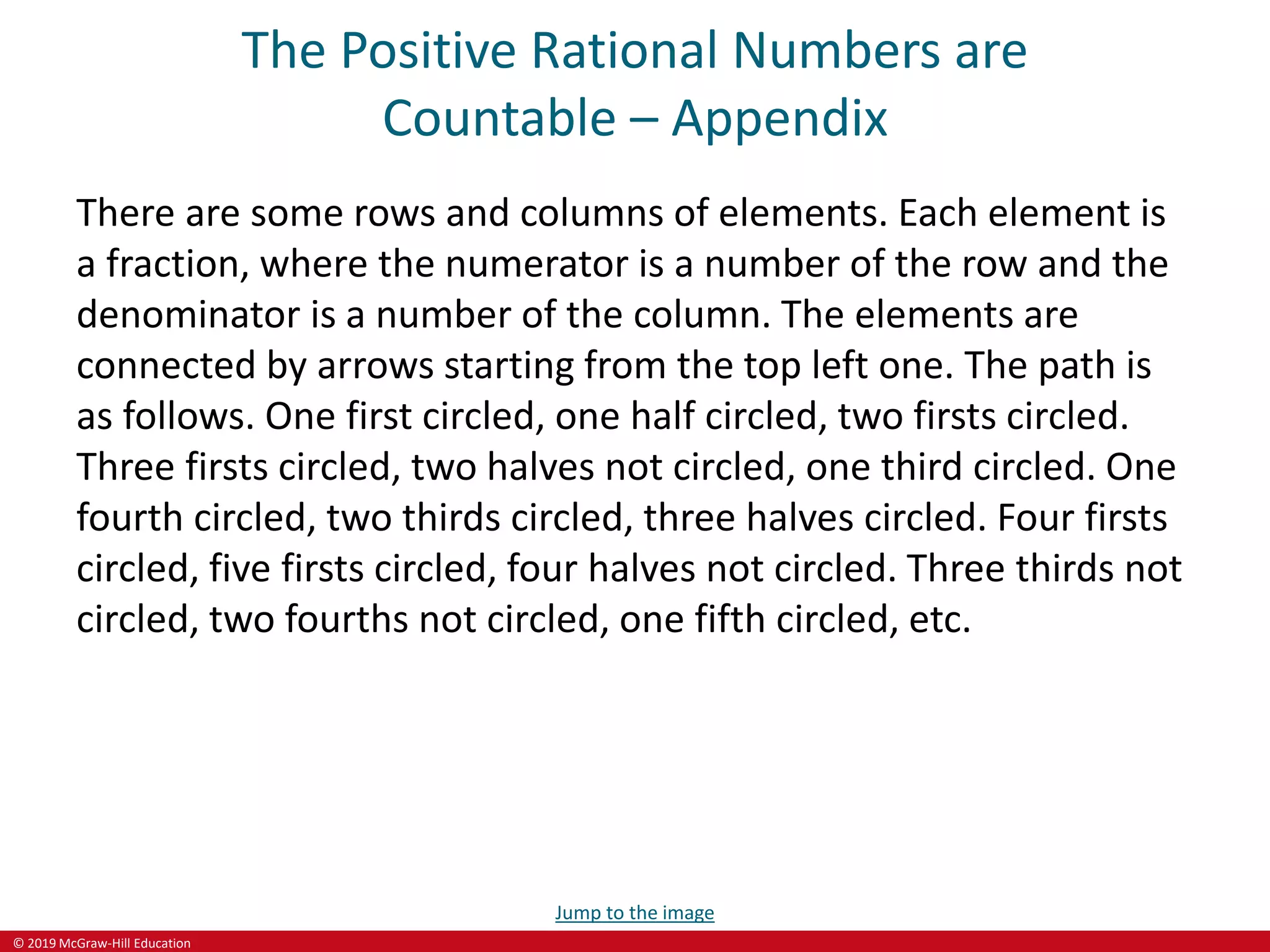 © 2019 McGraw-Hill Education
The Positive Rational Numbers are
Countable – Appendix
There are some rows and columns of elements. Each element is
a fraction, where the numerator is a number of the row and the
denominator is a number of the column. The elements are
connected by arrows starting from the top left one. The path is
as follows. One first circled, one half circled, two firsts circled.
Three firsts circled, two halves not circled, one third circled. One
fourth circled, two thirds circled, three halves circled. Four firsts
circled, five firsts circled, four halves not circled. Three thirds not
circled, two fourths not circled, one fifth circled, etc.
Jump to the image
 