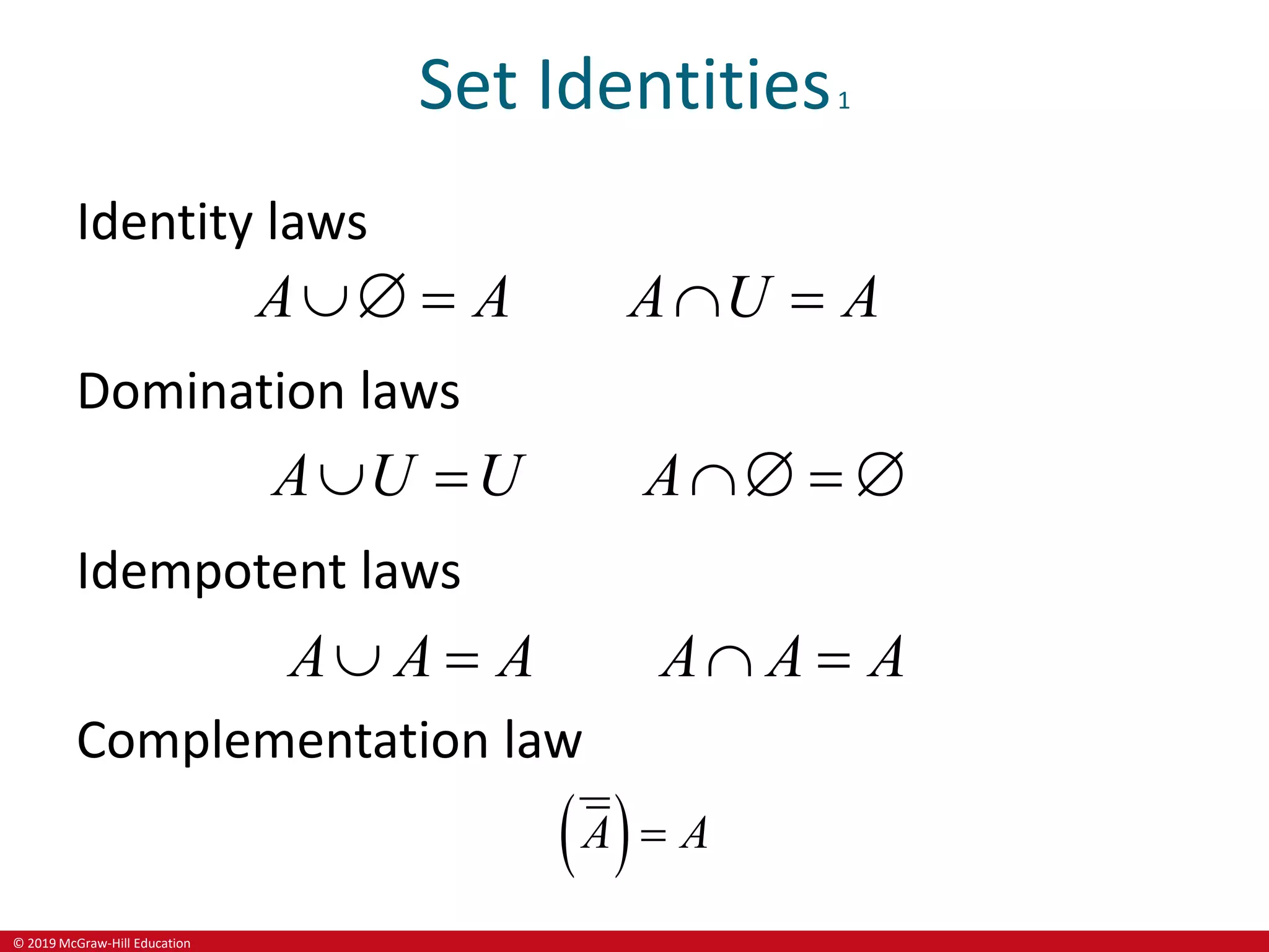 © 2019 McGraw-Hill Education
Set Identities1
Identity laws
A A A U A
   
Domination laws
A U U A
    
Idempotent laws
A A A A A A
   
Complementation law
 
A A

 
