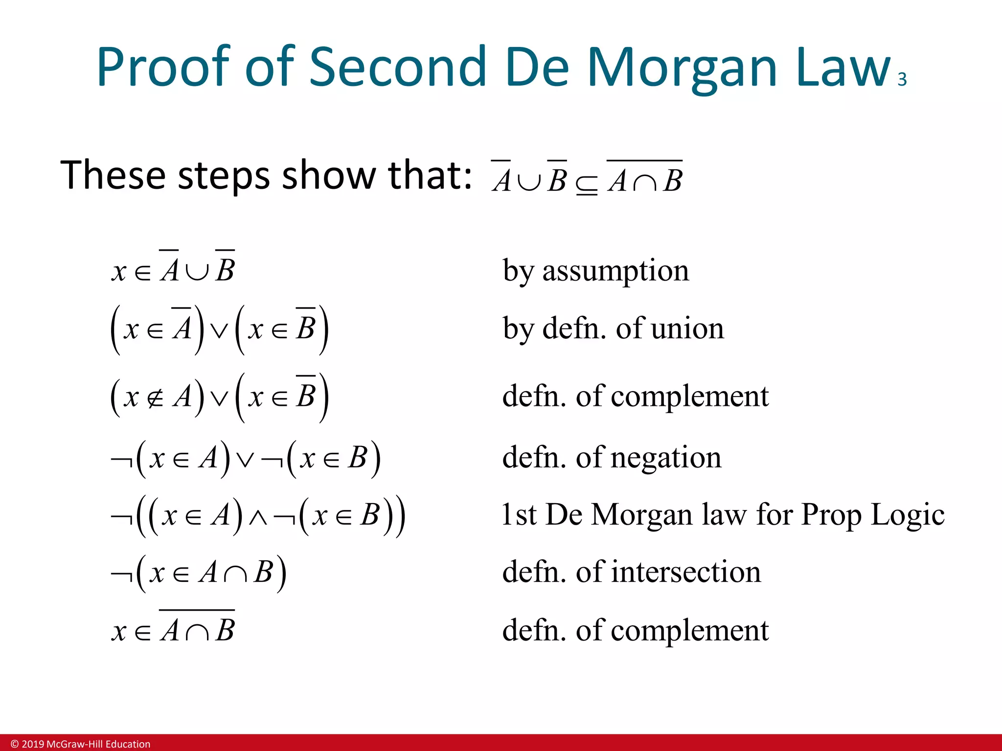 © 2019 McGraw-Hill Education
Proof of Second De Morgan Law3
These steps show that: A B A B
  
   
   
   
   
 
 
by assumption
by defn. of union
defn. of complement
defn. of negation
1st De Morgan law for Prop Logic
defn. of intersection
defn. of complement
x A B
x A x B
x A x B
x A x B
x A x B
x A B
x A B
 
  
  
    
    
  
 
 