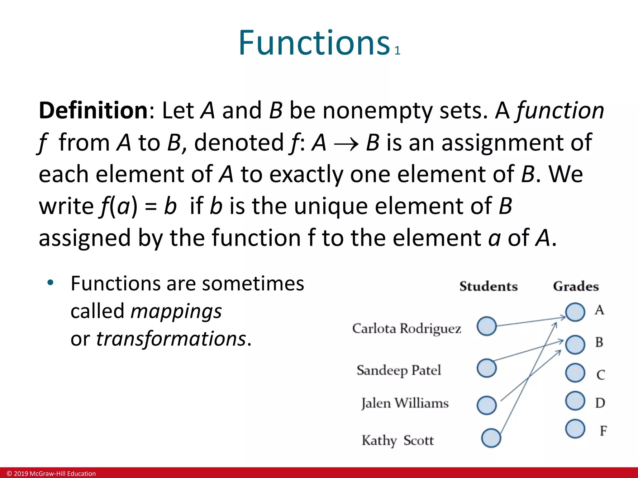 © 2019 McGraw-Hill Education
Functions1
Definition: Let A and B be nonempty sets. A function
f from A to B, denoted f: A  B is an assignment of
each element of A to exactly one element of B. We
write f(a) = b if b is the unique element of B
assigned by the function f to the element a of A.
• Functions are sometimes
called mappings
or transformations.
 