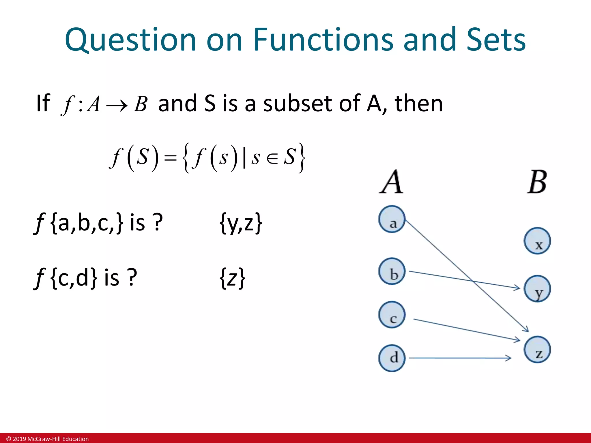 © 2019 McGraw-Hill Education
Question on Functions and Sets
If :
f A B
 and S is a subset of A, then
   
 
f S f s s S
 
|
f {a,b,c,} is ? {y,z}
f {c,d} is ? {z}
 
