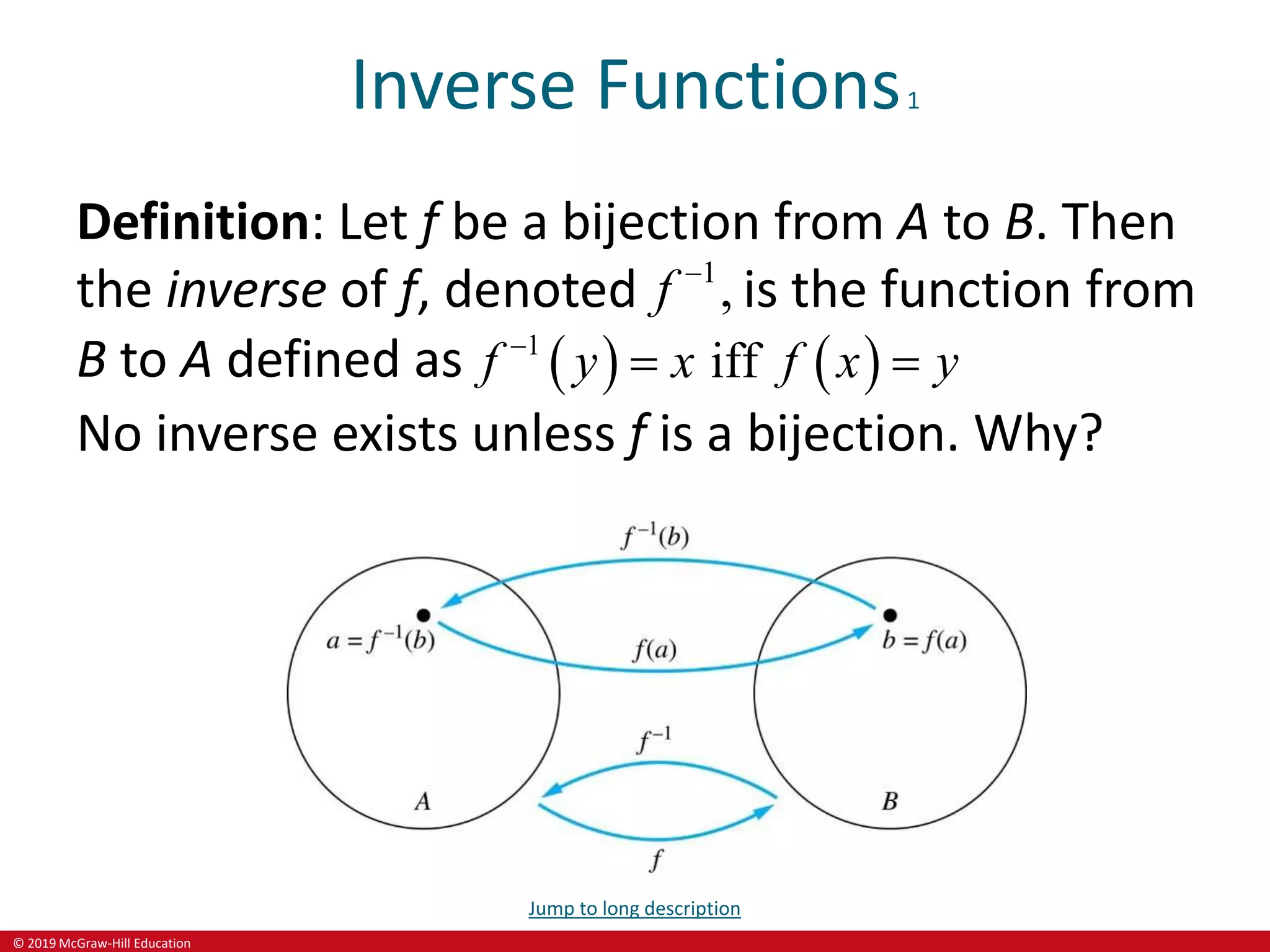 © 2019 McGraw-Hill Education
Inverse Functions1
Definition: Let f be a bijection from A to B. Then
the inverse of f, denoted 1
,
f 
is the function from
B to A defined as    
1
iff
f y x f x y

 
No inverse exists unless f is a bijection. Why?
Jump to long description
 