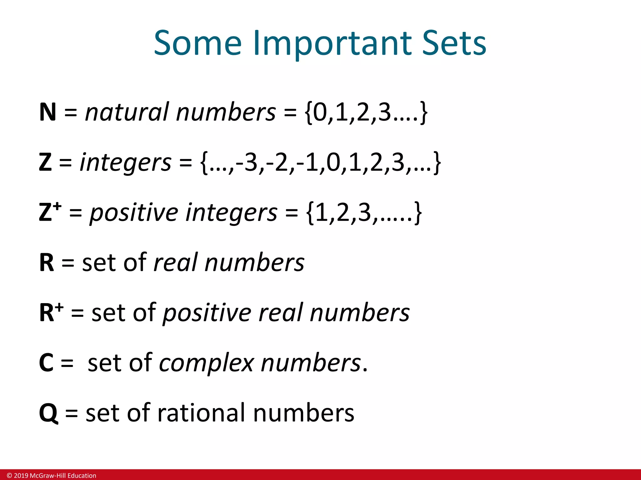 © 2019 McGraw-Hill Education
Some Important Sets
N = natural numbers = {0,1,2,3….}
Z = integers = {…,-3,-2,-1,0,1,2,3,…}
Z⁺ = positive integers = {1,2,3,…..}
R = set of real numbers
R+ = set of positive real numbers
C = set of complex numbers.
Q = set of rational numbers
 