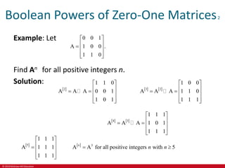 © 2019 McGraw-Hill Education
Boolean Powers of Zero-One Matrices2
Example: Let 0 0 1
A 1 0 0 .
1 1 0
 
 
  
 
 
Find An for all positive integers n.
Solution:
 
2
1 1 0
A A A 0 0 1
1 0 1
 
 
   
 
 
   
3 2
1 0 0
A A A 1 1 0
1 1 1
 
 
   
 
 
   
4 3
1 1 1
A A A 1 0 1
1 1 1
 
 
   
 
 
   
5 n 5
1 1 1
A 1 1 1 A A for all positive integers with 5
1 1 1
n n
 
 
  
 
 
 
 