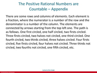 © 2019 McGraw-Hill Education
The Positive Rational Numbers are
Countable – Appendix
There are some rows and columns of elements. Each element is
a fraction, where the numerator is a number of the row and the
denominator is a number of the column. The elements are
connected by arrows starting from the top left one. The path is
as follows. One first circled, one half circled, two firsts circled.
Three firsts circled, two halves not circled, one third circled. One
fourth circled, two thirds circled, three halves circled. Four firsts
circled, five firsts circled, four halves not circled. Three thirds not
circled, two fourths not circled, one fifth circled, etc.
Jump to the image
 