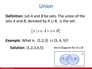 © 2019 McGraw-Hill Education
Union
Definition: Let A and B be sets. The union of the
sets A and B, denoted by A ∪ B, is the set:
 
|
x x A x B
  
Example: What is {1,2,3} ∪ {3, 4, 5}?
Solution: {1,2,3,4,5} Venn Diagram for A ∪ B
 