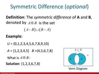 © 2019 McGraw-Hill Education
Symmetric Difference (optional)
Definition: The symmetric difference of A and B,
denoted by A B
 is the set
   
A B B A
  
Example:
U = {0,1,2,3,4,5,6,7,8,9,10}
A = {1,2,3,4,5} B ={4,5,6,7,8}
What is :
A B

Solution: {1,2,3,6,7,8}
Venn Diagram
 