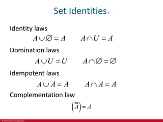 © 2019 McGraw-Hill Education
Set Identities1
Identity laws
A A A U A
   
Domination laws
A U U A
    
Idempotent laws
A A A A A A
   
Complementation law
 
A A

 