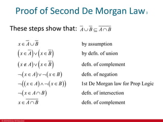 © 2019 McGraw-Hill Education
Proof of Second De Morgan Law3
These steps show that: A B A B
  
   
   
   
   
 
 
by assumption
by defn. of union
defn. of complement
defn. of negation
1st De Morgan law for Prop Logic
defn. of intersection
defn. of complement
x A B
x A x B
x A x B
x A x B
x A x B
x A B
x A B
 
  
  
    
    
  
 
 