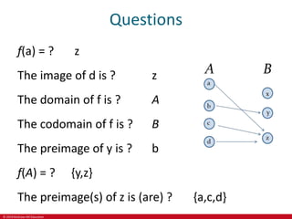 © 2019 McGraw-Hill Education
Questions
f(a) = ? z
The image of d is ? z
The domain of f is ? A
The codomain of f is ? B
The preimage of y is ? b
f(A) = ? {y,z}
The preimage(s) of z is (are) ? {a,c,d}
 