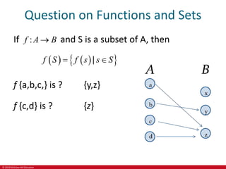 © 2019 McGraw-Hill Education
Question on Functions and Sets
If :
f A B
 and S is a subset of A, then
   
 
f S f s s S
 
|
f {a,b,c,} is ? {y,z}
f {c,d} is ? {z}
 