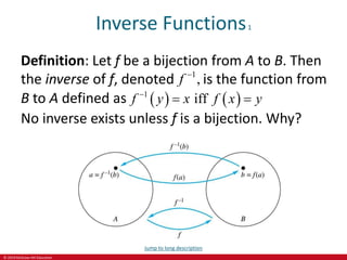 © 2019 McGraw-Hill Education
Inverse Functions1
Definition: Let f be a bijection from A to B. Then
the inverse of f, denoted 1
,
f 
is the function from
B to A defined as    
1
iff
f y x f x y

 
No inverse exists unless f is a bijection. Why?
Jump to long description
 