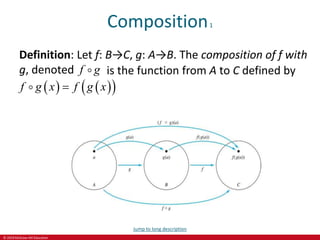 © 2019 McGraw-Hill Education
Composition1
Definition: Let f: B→C, g: A→B. The composition of f with
g, denoted f g is the function from A to C defined by
   
 
f g x f g x

Jump to long description
 
